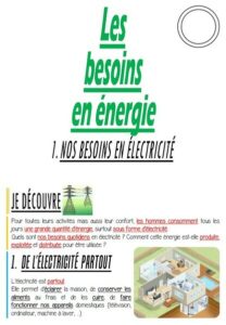 Les besoins en énergie (CM/Géographie)